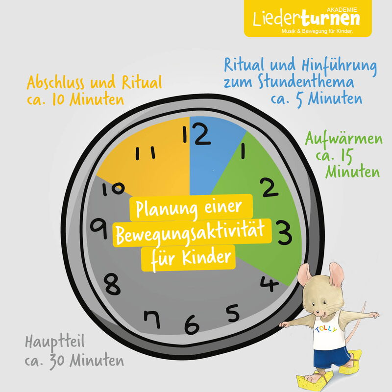 Bewegungsaktivität für Kinder